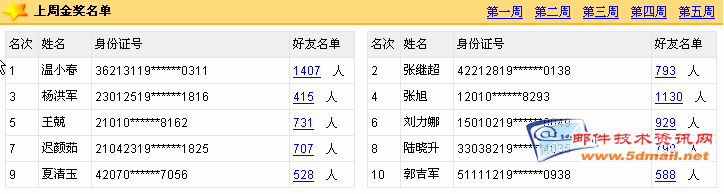点击新窗口查看大图