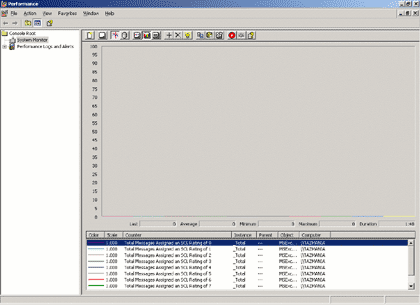 ʹ��Exchange������Ϣ��������ֹ�����ʼ�(3)