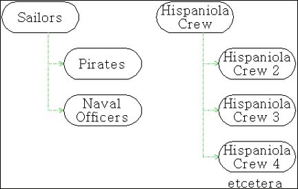 ��ͨ������Ͻ�����