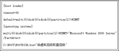 妙法 Win XP/2000/2003也从DOS启动