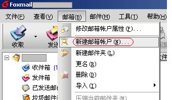 ������ͼ