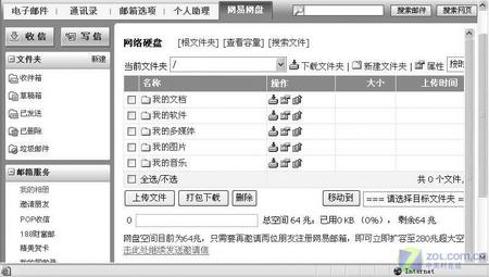 ����Web������µķ�� ���ʼ�����