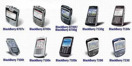 2007年手机进入黑莓(blackberry)时代 2007年手机进入黑莓(blackberry)时代