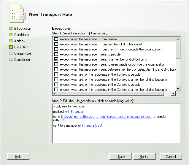 ͼ 6 Ϊ Financial ʼ