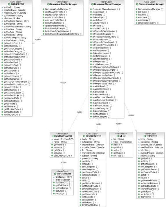 ���ݴ������