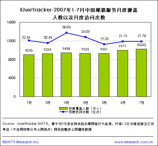 点此在新窗口中查看原始图片