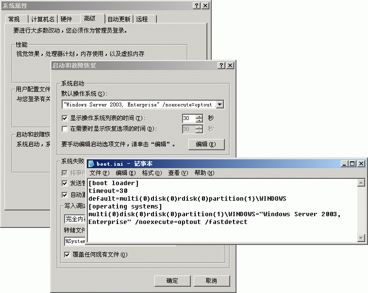 ͼ 3 ���� DSRM ������ѡ��