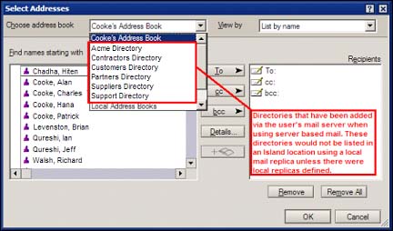 Notes Select Addresses 对话框
