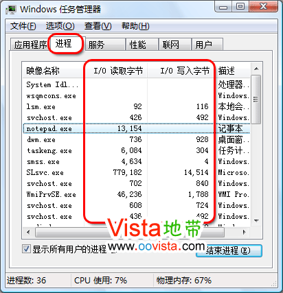 vista任务管理器