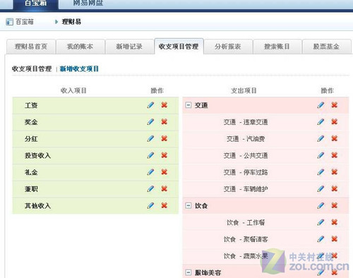 应用达人堂12期:主流邮箱的非主流功能