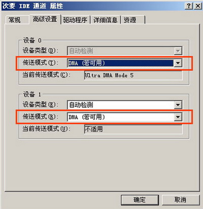 想慢都不行:WinXP急速启动最新技巧