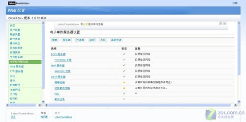 一体化服务系统 Lotus Foundation试用