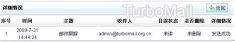 Turbomail企业智能邮箱应用功能盘点