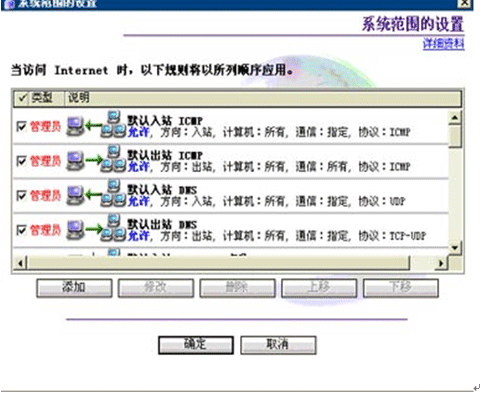 配置安全服务器抵御现阶段流行攻击