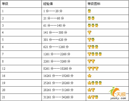 网友贴图