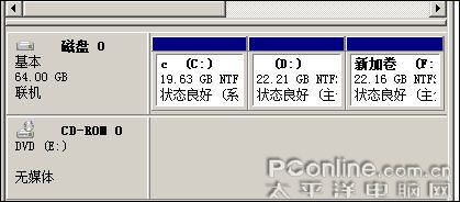 图18