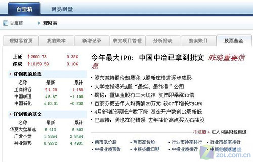 应用达人堂12期:主流邮箱的非主流功能