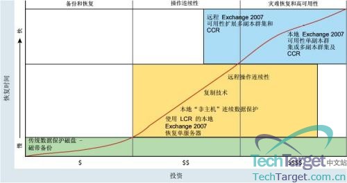 点击放大此图片