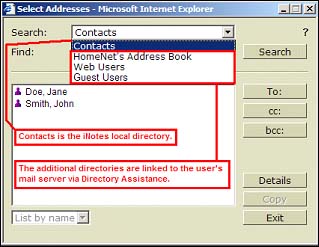 Select Addresses 对话框