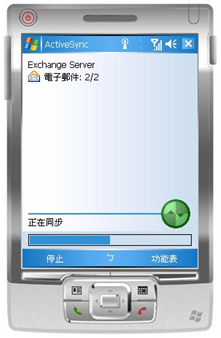 圖 55