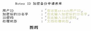 图 4. 设计表单