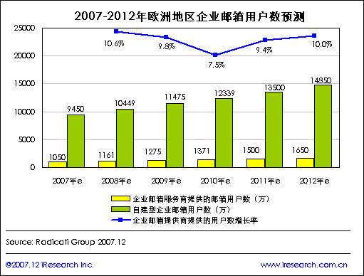 点此在新窗口中查看原始图片