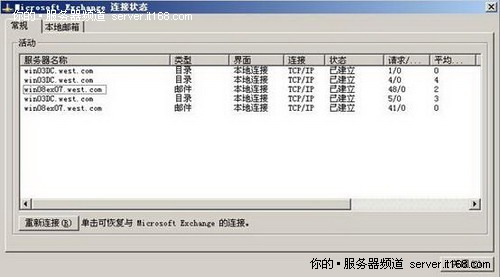 客户端测试