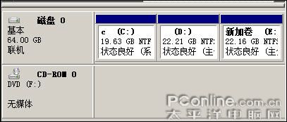 图21