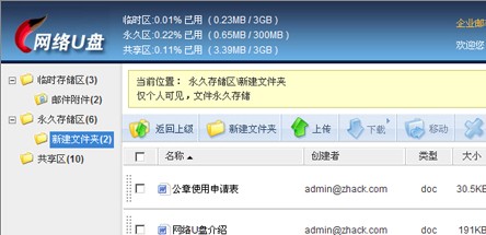 SaaS服务体验:搜狐企业邮箱应用评测