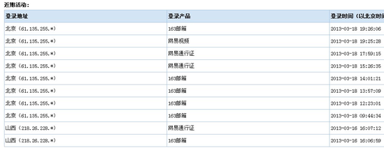 网易邮箱:收发邮件的每次点击都安全可靠