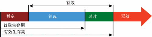 点击放大此图片