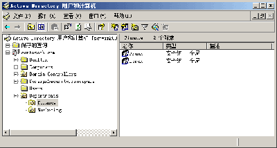 图 2 财务 OU 及其中的对象