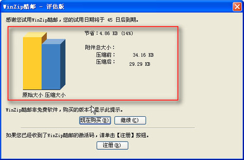 更安全、更便捷 Winzip酷邮使用体验