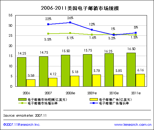 点此在新窗口中查看原始图片