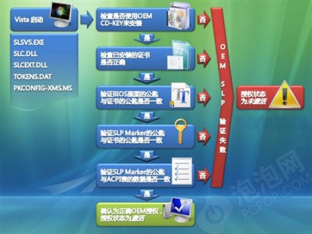 点击放大此图片