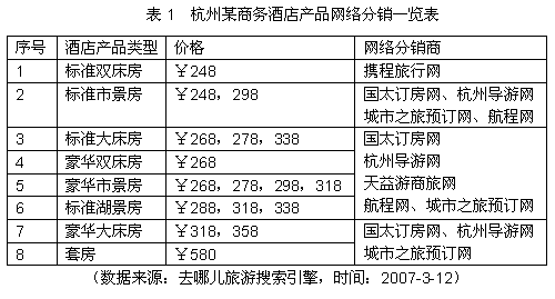 点此在新窗口中查看原始图片