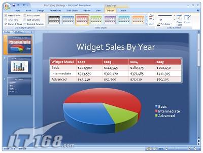 美丽化身微软Office2007详细评测