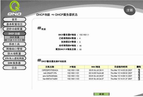侠诺教您中小企业安全路由器用户管理攻略