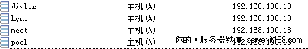 Lync服务器准备