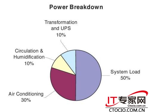 点击放大此图片
